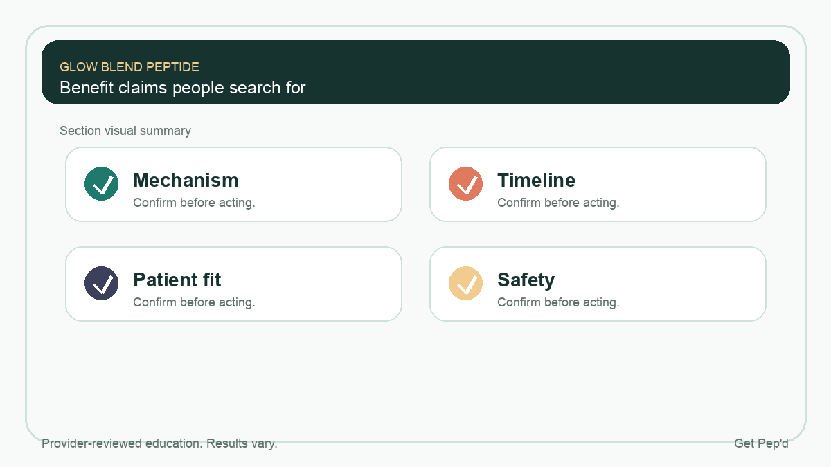 Diagram for benefit claims people search for