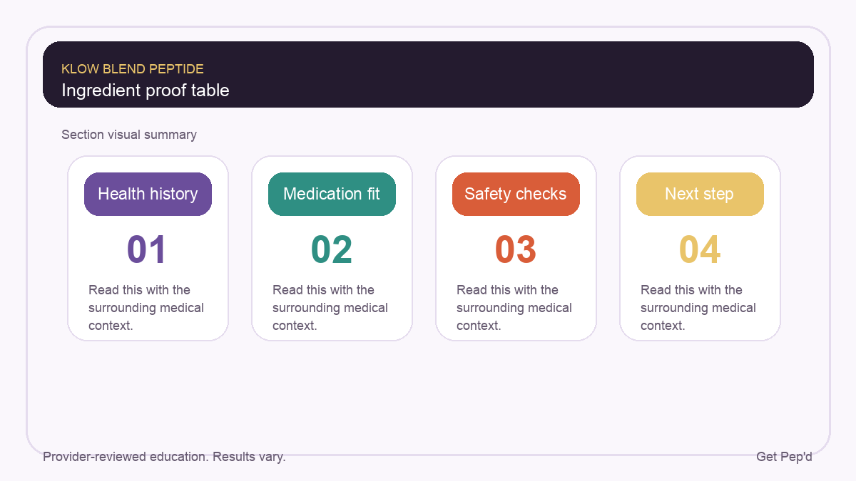 Diagram for ingredient proof table