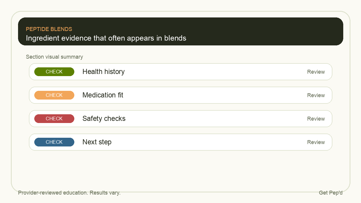 Diagram for ingredient evidence that often appears in blends