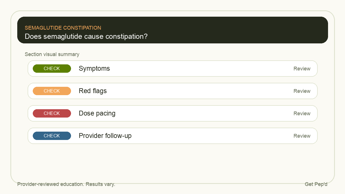 Diagram for does semaglutide cause constipation
