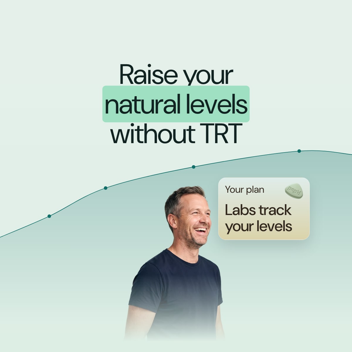 Pep’d Enclomiphene Rx: Raise your natural levels without TRT. Your plan: Labs track your levels