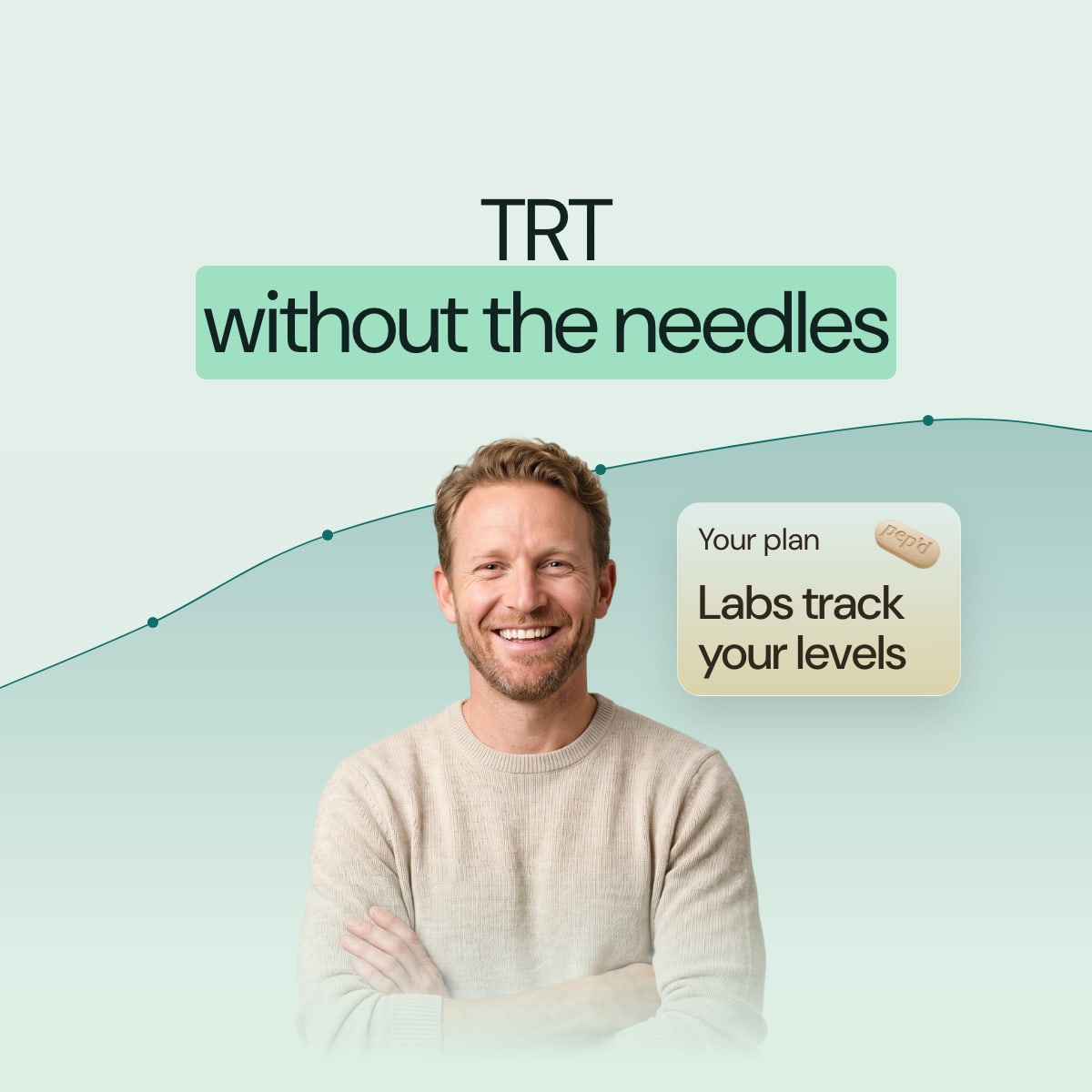 Pep’d Oral Testosterone Rx: TRT without the needles. Your plan: Labs track your levels