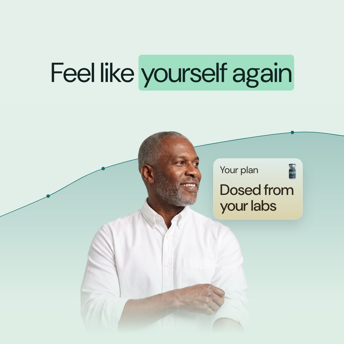 Pep’d Testosterone Injections Rx: Feel like yourself again. Your plan: Dosed from your labs