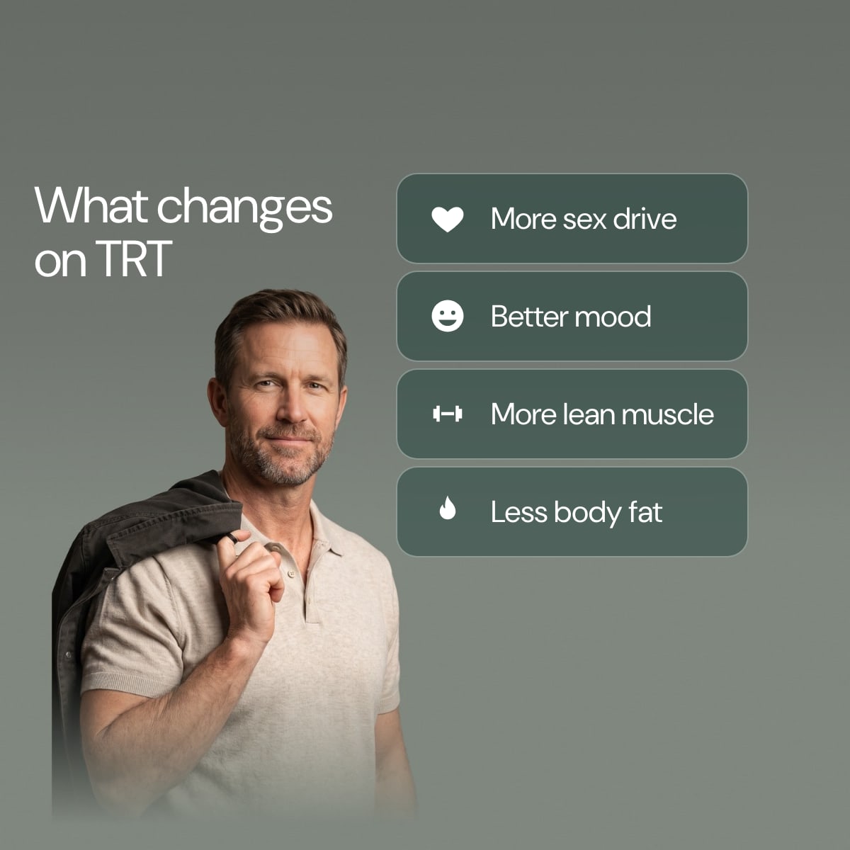 Pep’d Testosterone Injections Rx: What changes on TRT. More sex drive. Better mood. More lean muscle. Less body fat