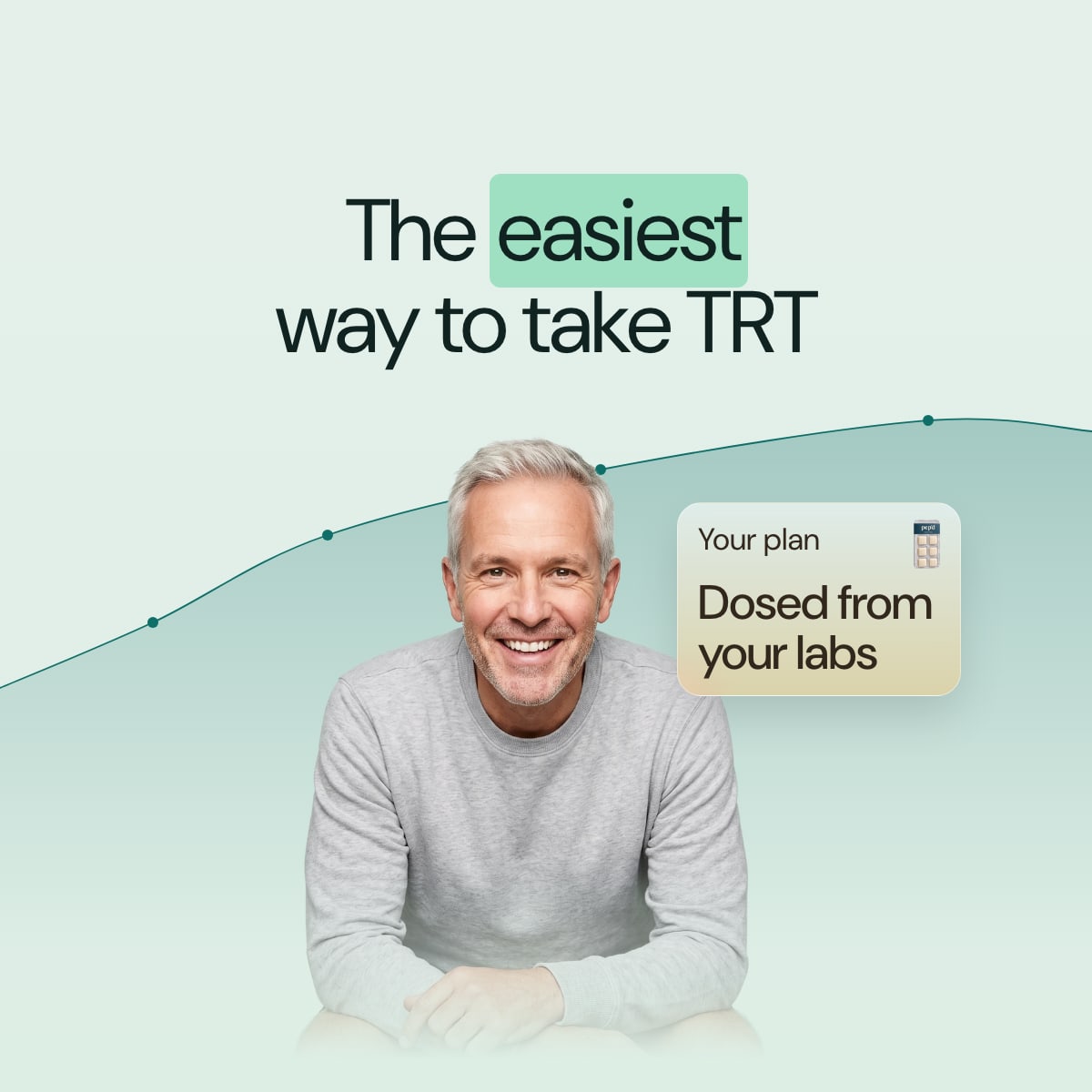 Pep’d Testosterone Troches Rx: The easiest way to take TRT. Your plan: Dosed from your labs