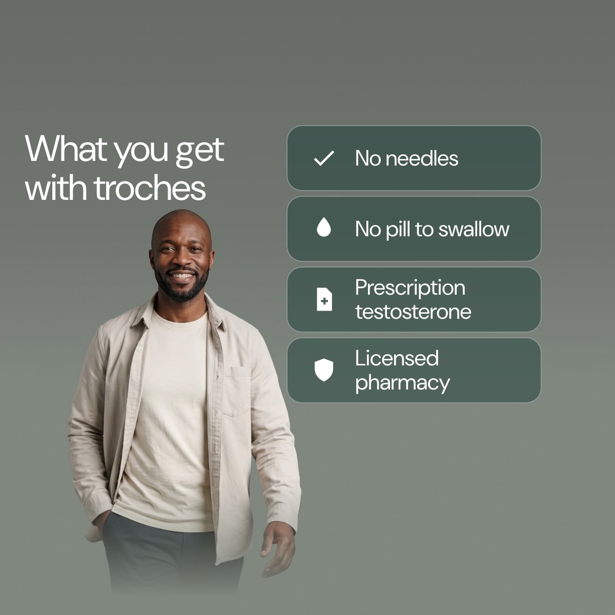 Pep’d Testosterone Troches Rx: What you get with troches. No needles. No pill to swallow. Prescription testosterone. Licensed pharmacy