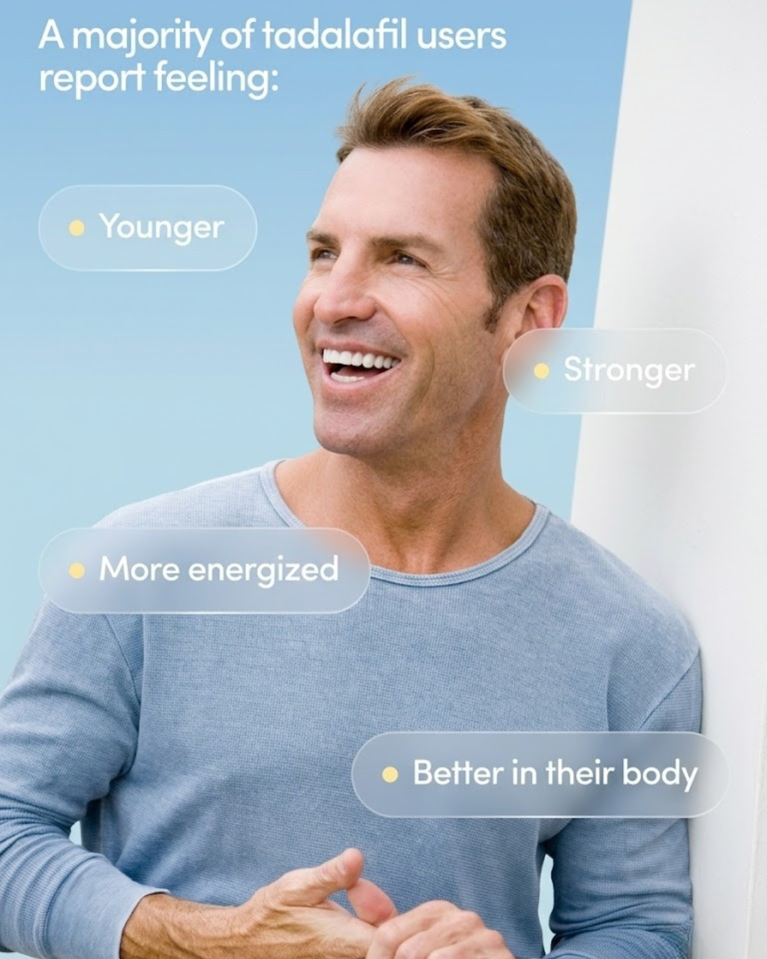 Man with tadalafil benefit callouts